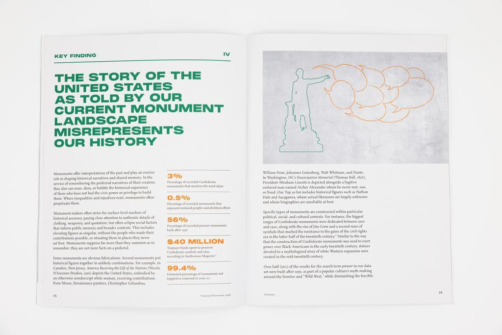 National Monument Audit